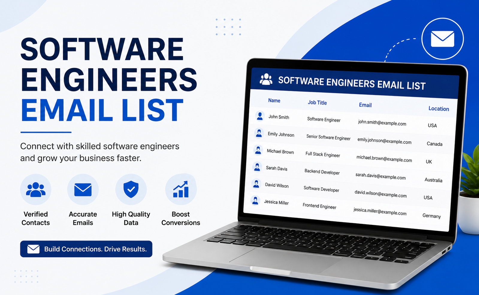 Software Engineers Email List for Business Growth
